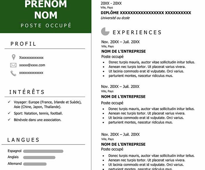 Je vais m'occuper de votre CV  Freehali